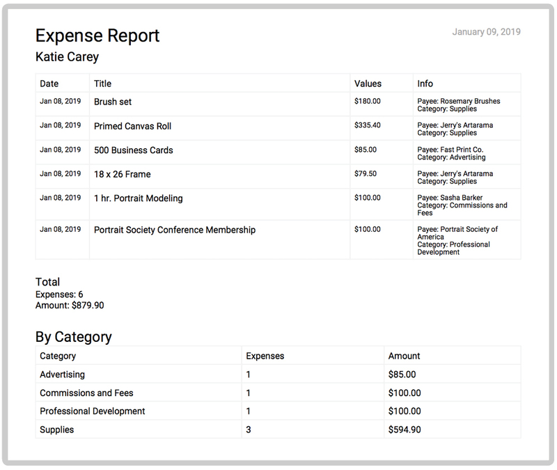 Feature Release Expense Tracking In Artwork Archive Artwork Archive